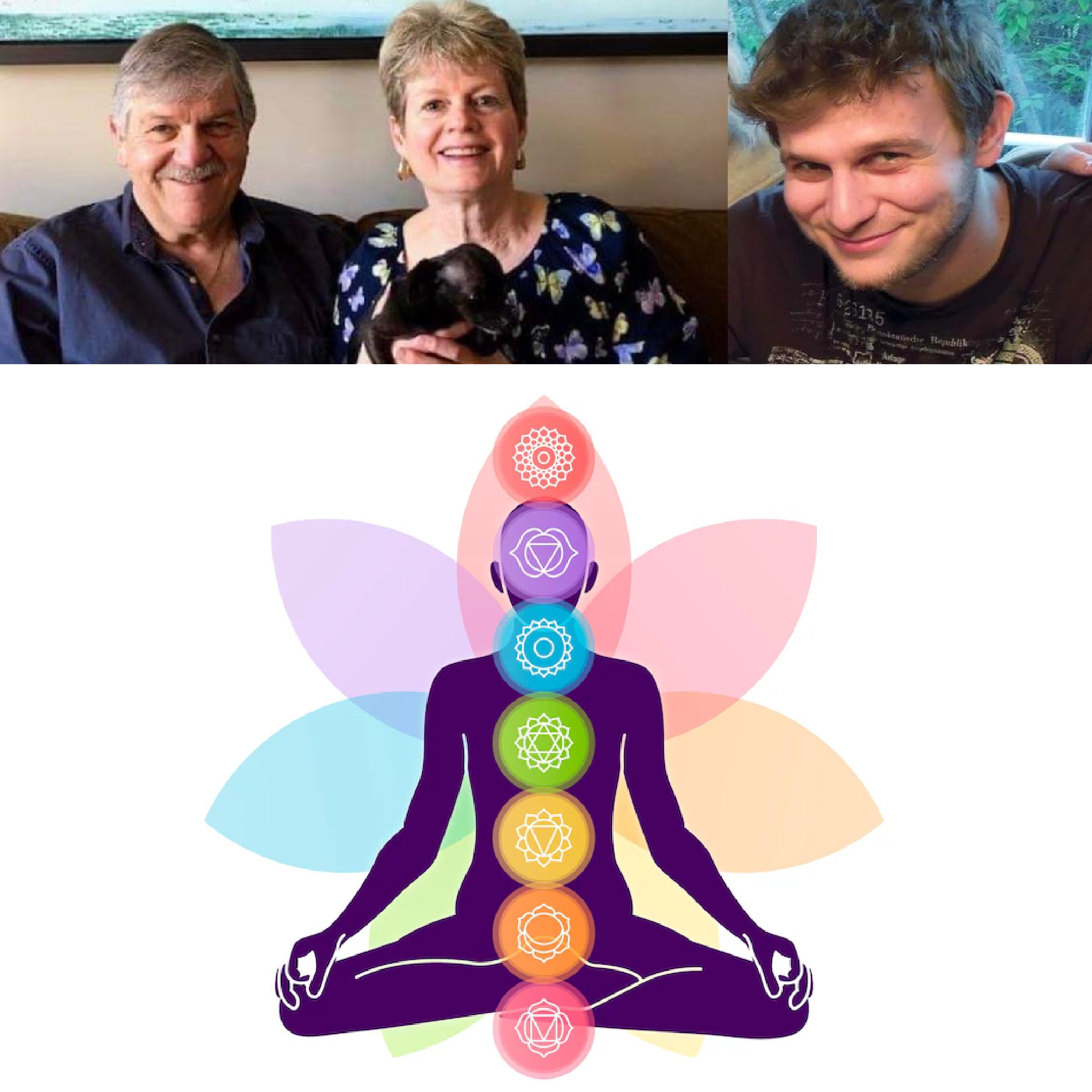 The Wisdom of Greg - All Is Energy -The Chakras
